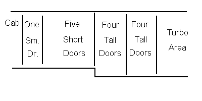 Image of the hood door arrangement on B30-7 and B36-7 GE locos.